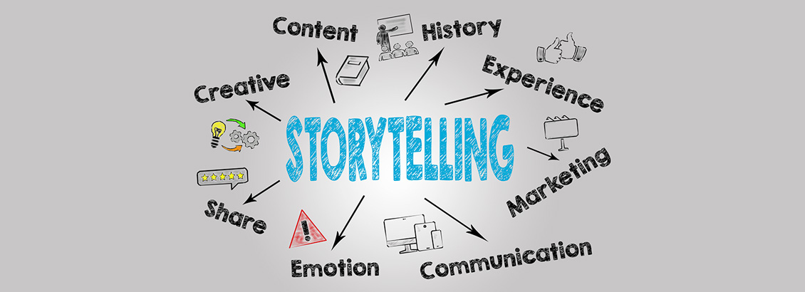 Infografa Sobre Claves para Crear Storytelling